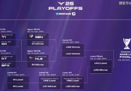 LCK季后赛：功亏一篑，T1鏖战五局，战胜DK，许秀白忙活了