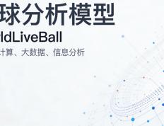 竞猜(cāi)足球扫盘分析(xī)方法：一文講(jiǎng)清如何(hé)看懂(dǒng)比赛数據(jù)