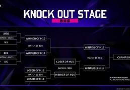 亚洲邀请赛：WBG被LCK战队包围了，首场比赛迎战NS