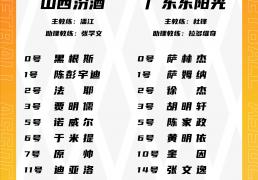 焦点战12人大名单出炉！张宁缺席，广东男篮派出强阵，胡明轩复出