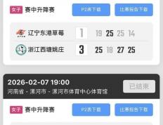 排超陞(shēng)降级赛遼(liáo)宁主场翻船负浙(zhè)江河(hé)南双星閃(shǎn)耀橫(héng)扫深圳