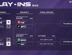 LCK入围赛：Showmaker过关，DK横扫NS，晋级季后赛