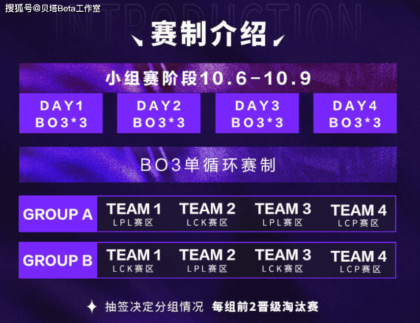 又有中韩大战！官宣：LPL和LCK赛区第5-7名，参加亚洲邀请赛