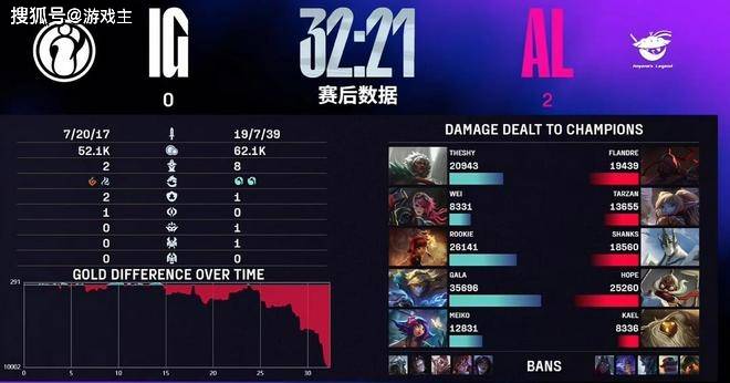 英雄联盟炫神二路解说被封了,黑屏喊话IG老板张浩瀚,邪不压正