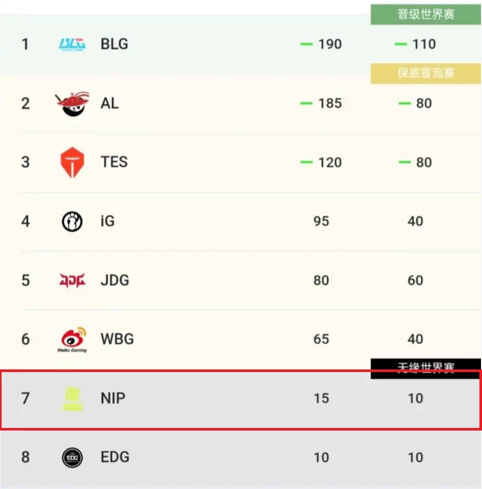 LOL第一届“整活賽(sài)事”公开，Faker有可能参加，中(zhōng)韩大战提(tí)前(qián)上縯(yǎn)