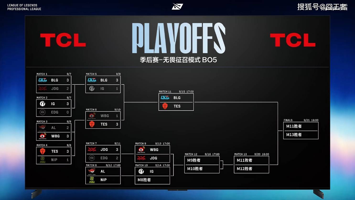 LPL季后赛：有惊无险！AL讓(ràng)一追三，战胜NIP，晋级季后赛