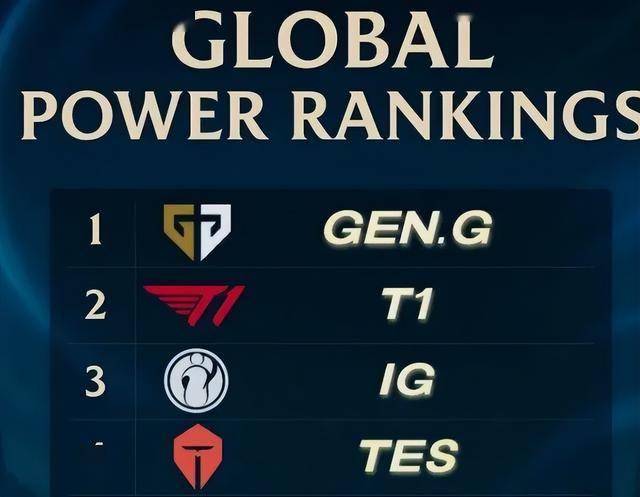 LPL数据刺客(kè)遭群嘲(cháo)，LPL第(dì)一名(míng)誕(dàn)生(shēng)，LOL官方(fāng)會(huì)定(dìng)制冠军么？