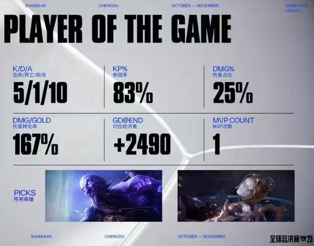 LOL比賽(sài)策略拉滿(mǎn)，這(zhè)款三國(guó)游戏同(tóng)样烧脑力(lì)！